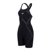 Black (620)