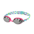 CHARMS (650)
