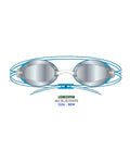 TYR Blackops 140 EV Womens Mirrored Goggle LGBKOPFM