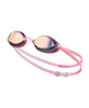 Polarized Pink