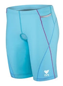 https://web.metroswimshop.com/images/RSEP6A%20Aqua.jpg