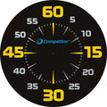 COMPETITOR 31 Inch Replacement Face