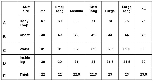 Leg R/size LZR Racer Sizing Guide