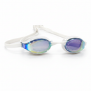 Rainbow Iridescent Goggles White Background