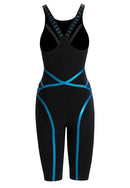 https://web.metroswimshop.com/images/1142RLF_426-Back.jpg
