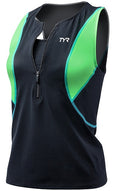 https://web.metroswimshop.com/images/TYR_SCFLP6A_354.jpg