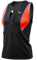 https://web.metroswimshop.com/images/TYR_SCFLP6A_654.jpg